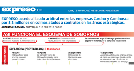 Diario Expreso presenta esquema de sobornos en reas estretgicas. Implicadas empresas Cardno y Caminosca